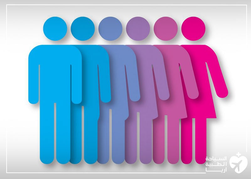 صورة عارضة أزياء رمزية من الذكور والإناث باللونين الأزرق والوردي والتي تتحول تدريجياً مع طيف الألوان وتغير الشكل