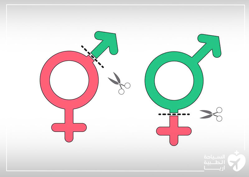 اختر رمزًا رسوميًا للمتحولين جنسيًا مع رمز الجراحة وهو المقص والمعدات الجراحية ، ويفضل أن تكون خلفية الصورة باللون الأخضر والأبيض والأحمر وهو رمز إيران. هذا هو رمز العلم بدون رموزه.