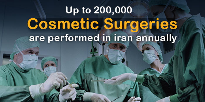 breast surgery in iran