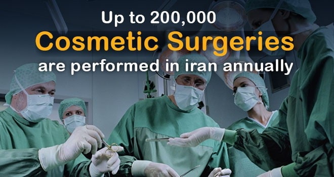 iranian plastic surgeons performing breast implants surgery in Iran