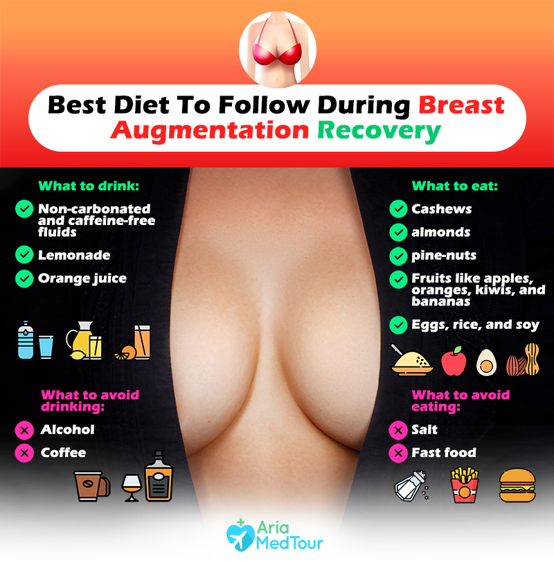 best recovery diet to follow after having breast implants surgery