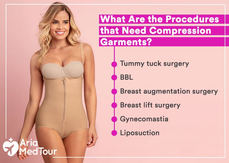 the procedures and surgeries that need compression garments