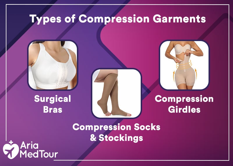 different types of compression garments 