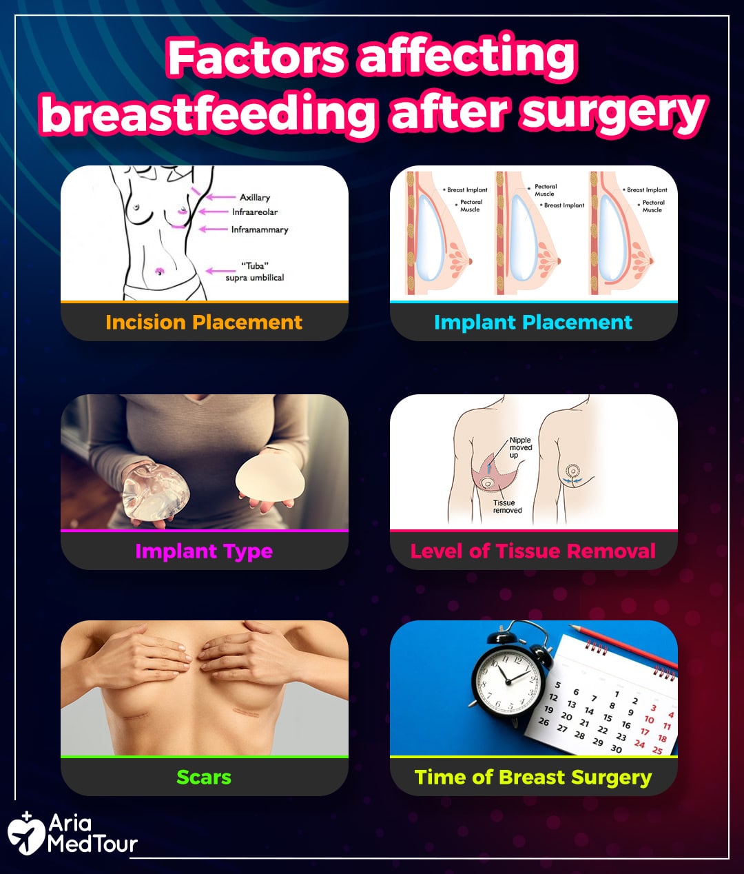 factors affecting breastfeeding after breast surgery